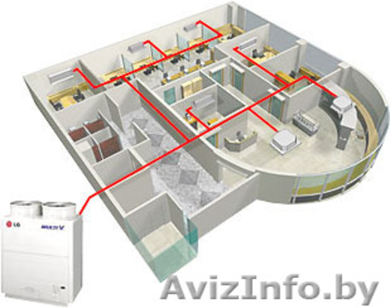 Кондиционеры ведущих мировых производителей - Изображение #7, Объявление #1447919