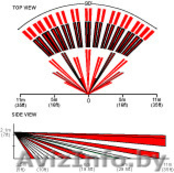 Цифровой ИК-датчик движения Paradox DG85 - Изображение #3, Объявление #1470129