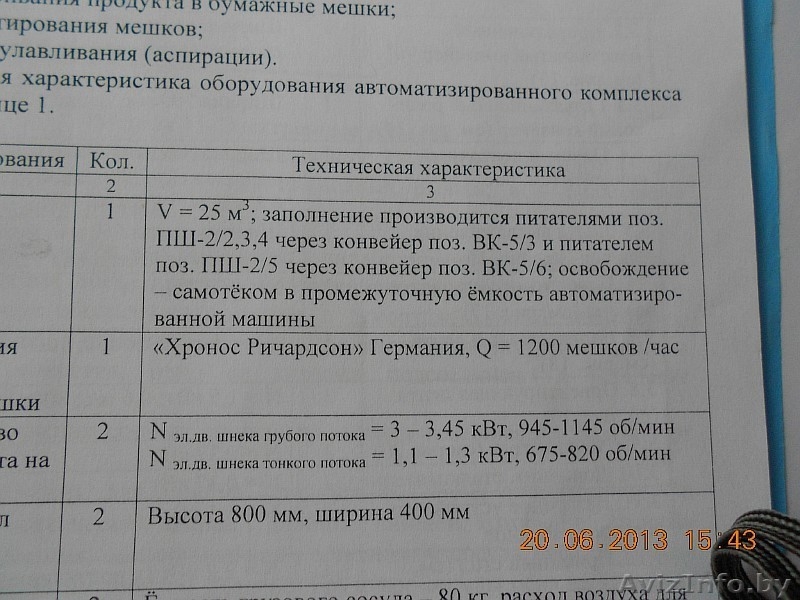 фасовочную линию Chronos Richardson - Изображение #4, Объявление #1462624