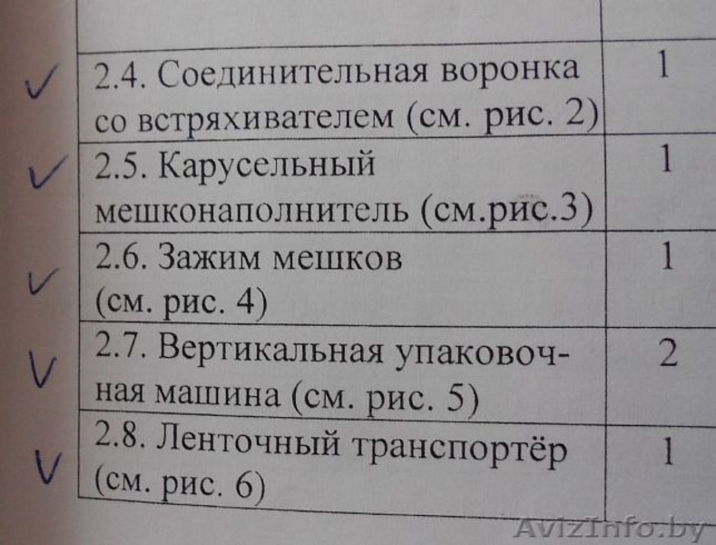 фасовочную линию Chronos Richardson - Изображение #7, Объявление #1462624