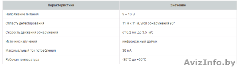 Цифровой ИК-датчик движения Paradox DG85 - Изображение #5, Объявление #1470129