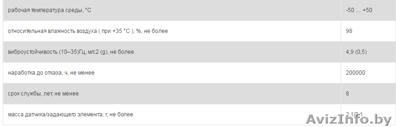 Извещатель точечный магнитноконтактный RC-36 - Изображение #3, Объявление #1470133