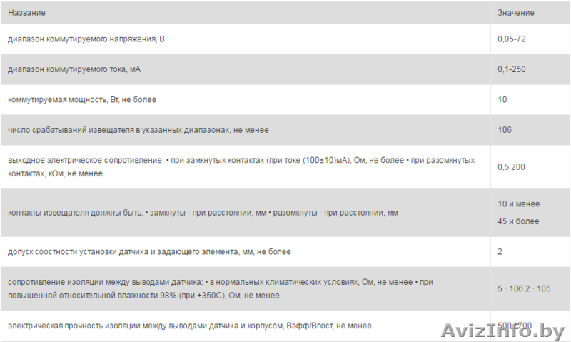 Магнитно управляемый датчик МС-31 - Изображение #3, Объявление #1470138