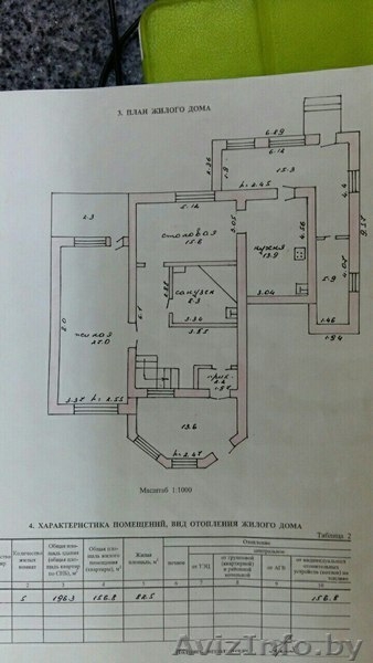 Элитный коттедж в центре Бешенкович (до Витебска 45 км) - Изображение #5, Объявление #1491854