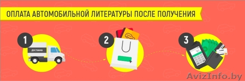 Автомобильная литература - Изображение #4, Объявление #1501890