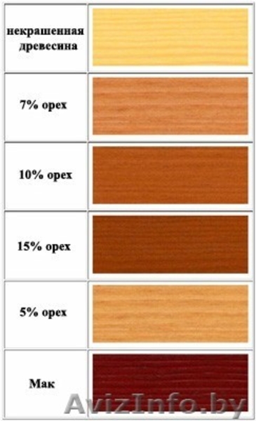 Новые межкомнатные двери (7шт.) из массива - Изображение #8, Объявление #1507531