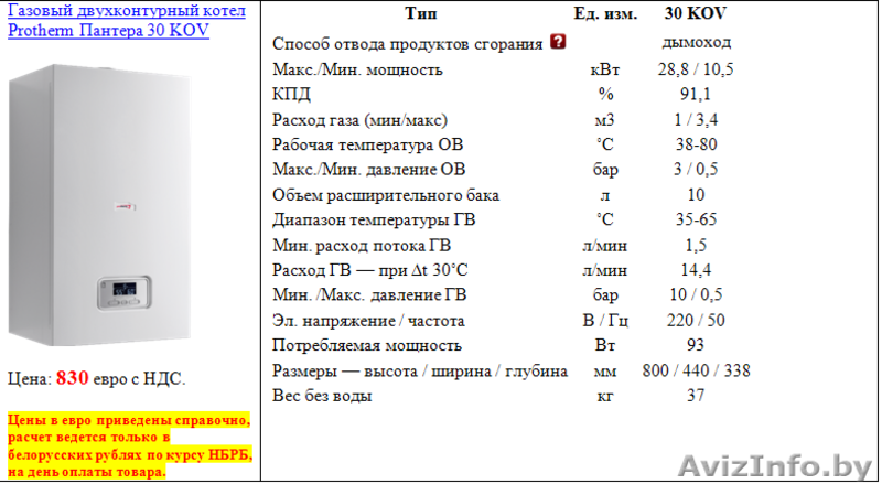 Газовый двухконтурный котел Protherm Пантера 30 KOV - Изображение #2, Объявление #1510539