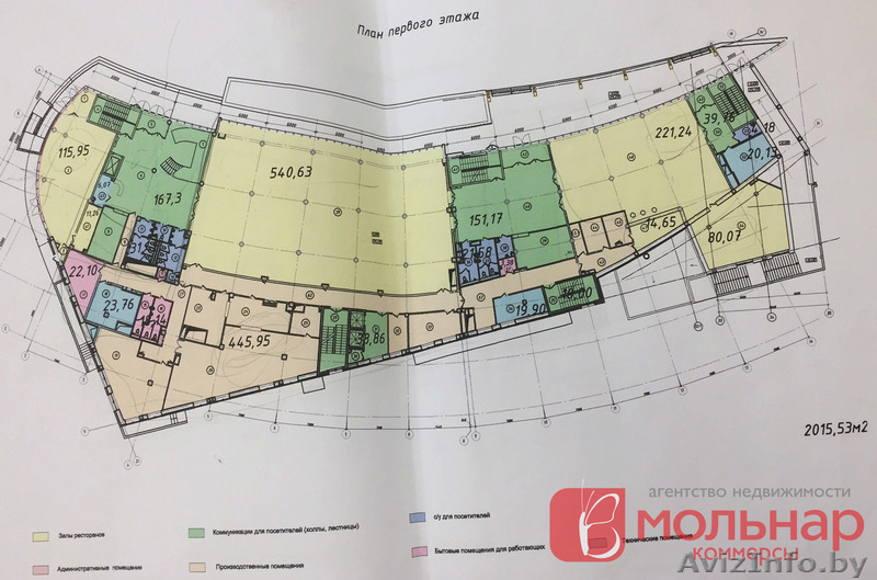 Сдаются в аренду площади для размещения ресторана и объектов общепита  - Изображение #6, Объявление #1508448