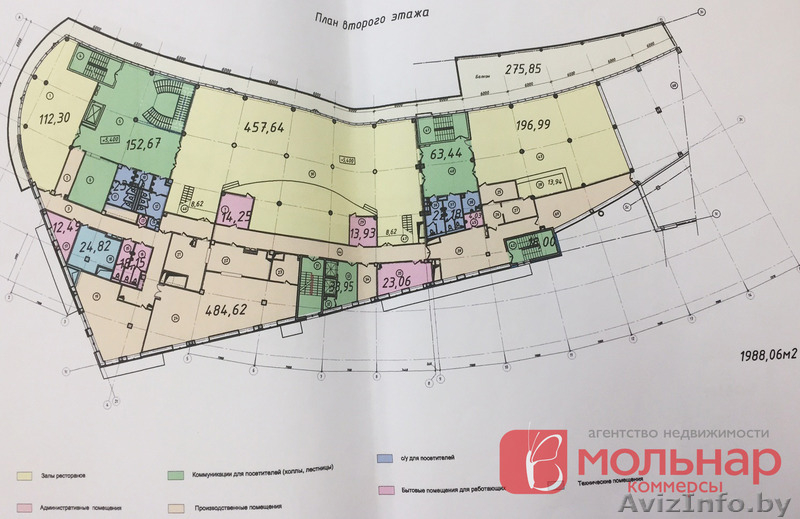Сдаются в аренду площади для размещения ресторана и объектов общепита  - Изображение #7, Объявление #1508448