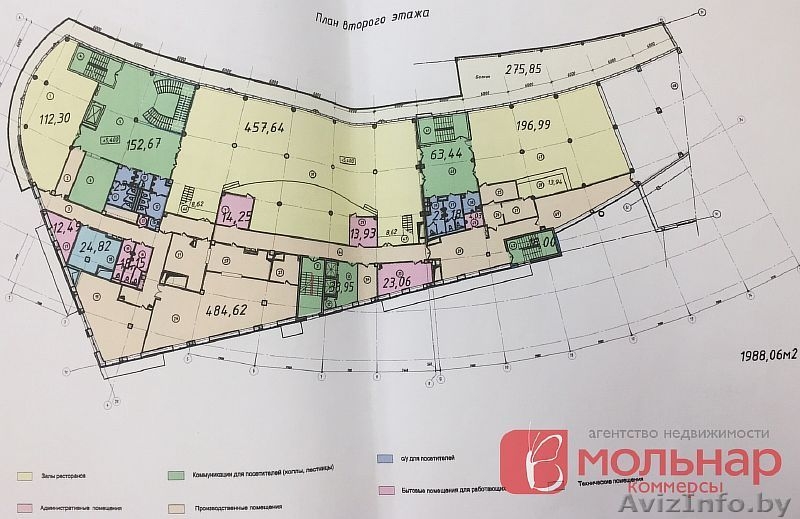Сдаются в аренду помещения в многофункциональном здании премиум класса - Изображение #3, Объявление #1508847