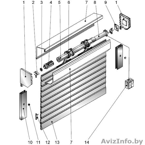 Срочный Ремонт роллет. Минск. Выезд мастеров по всей РБ. - Изображение #4, Объявление #1503999