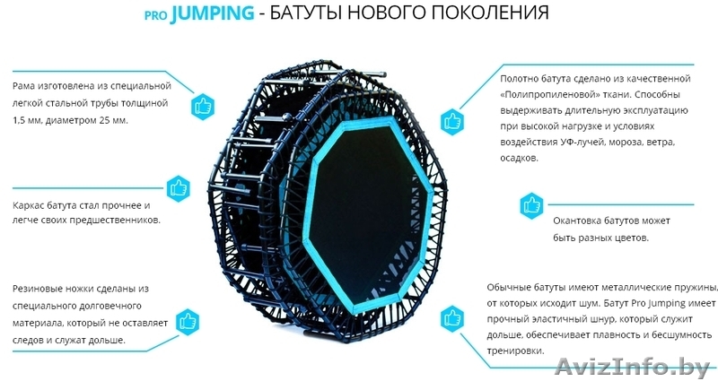 Батуты для фитнеса опт и розница - Изображение #1, Объявление #1514404