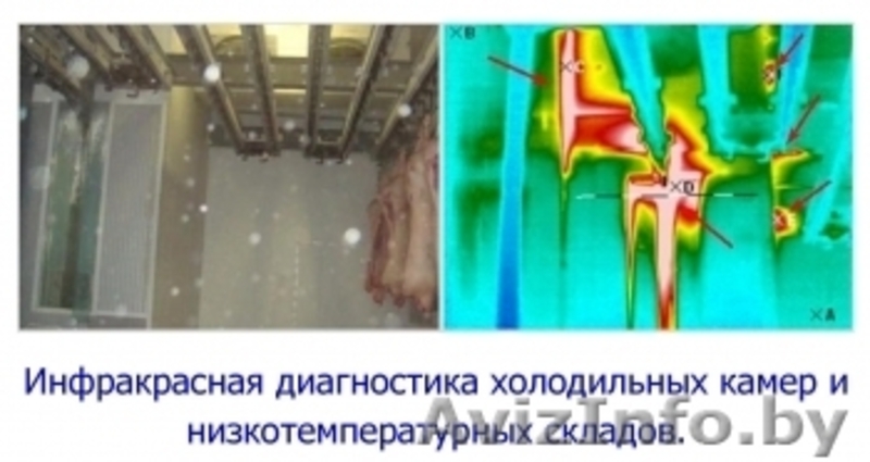 Тепловизионное обследование - Изображение #4, Объявление #1514933