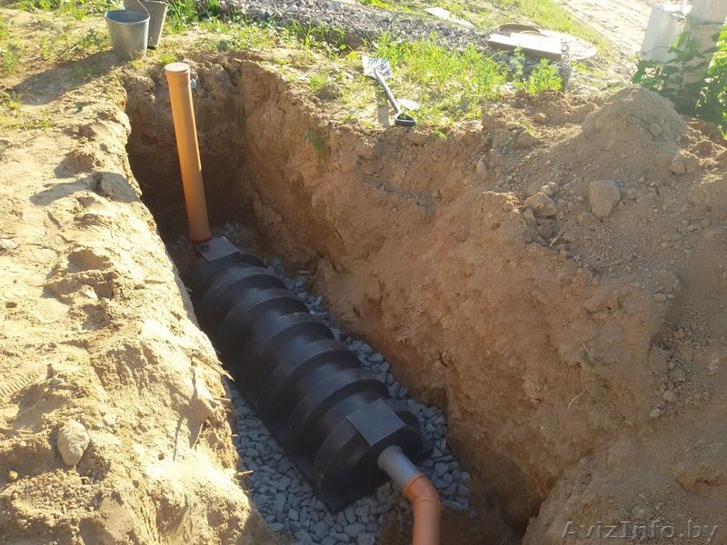 Монтаж автономных канализаций под ключ - Изображение #3, Объявление #1524905