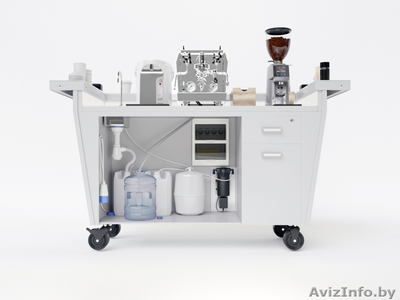 Продажа готового бизнеса: сеть кофеен с собственной франшизой. - Изображение #3, Объявление #1526530