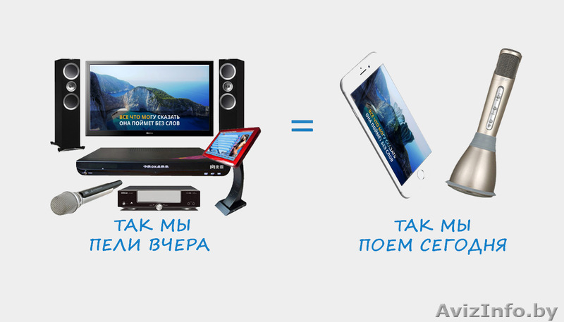 Беспроводной караоке-микрофон для смартфона Tuxun - Изображение #4, Объявление #1533253