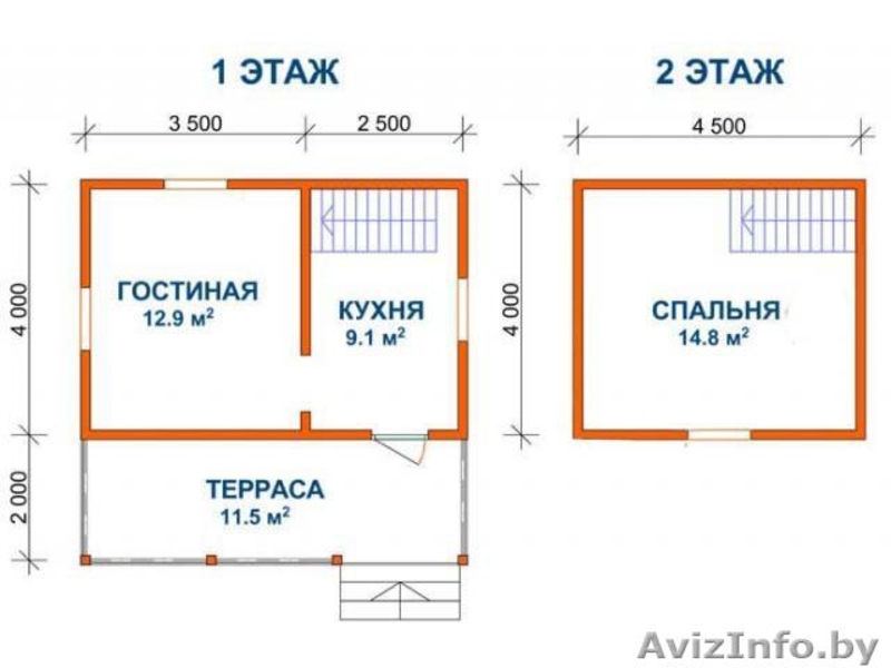 Сруб дома Витольд.Доставка и установка. - Изображение #2, Объявление #1539507