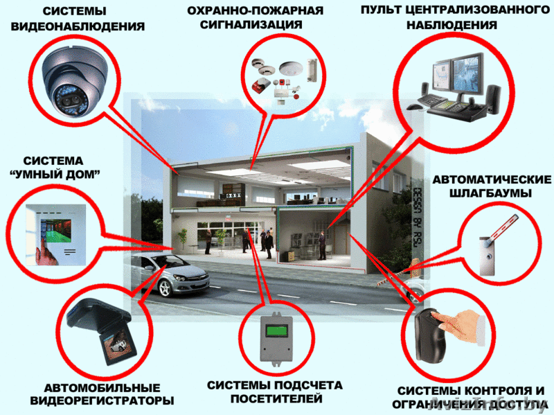 ООО "Мультисервисные системы" - Изображение #4, Объявление #994737