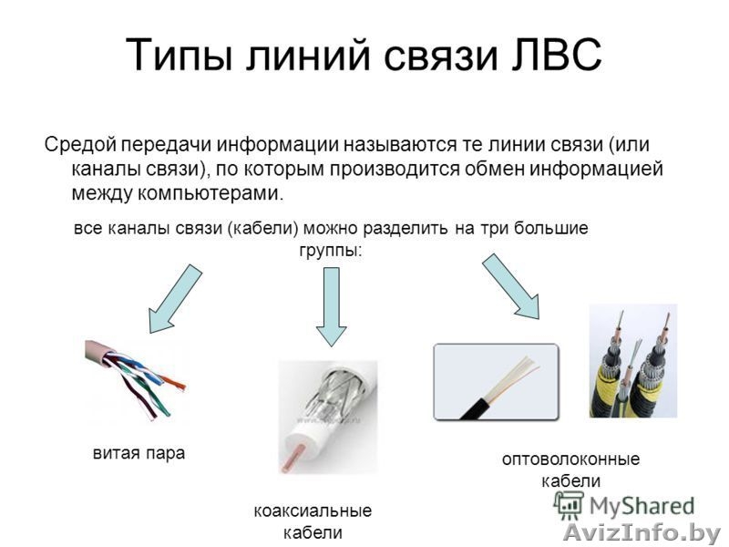 ООО "Мультисервисные системы" - Изображение #6, Объявление #994737