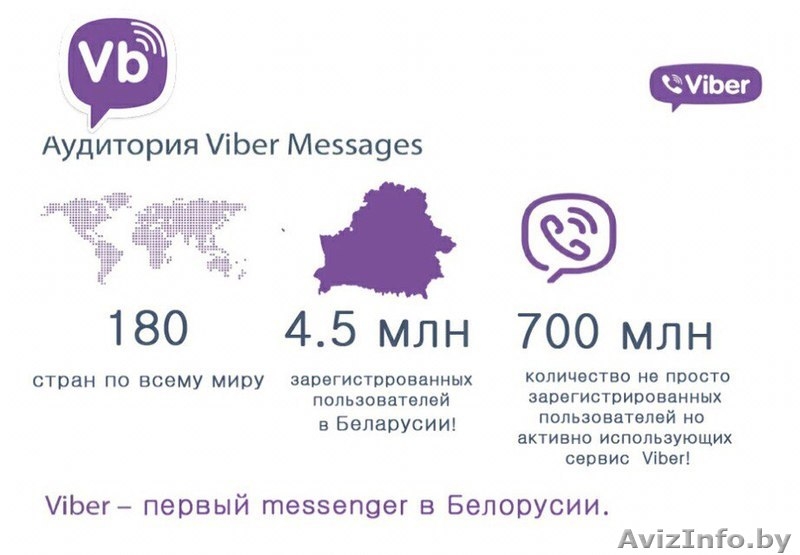 Самая эффективная реклама - рассылка в viber - Изображение #4, Объявление #1551917