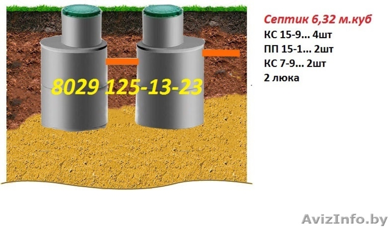 наружная канализация под ключ - Изображение #1, Объявление #1549843