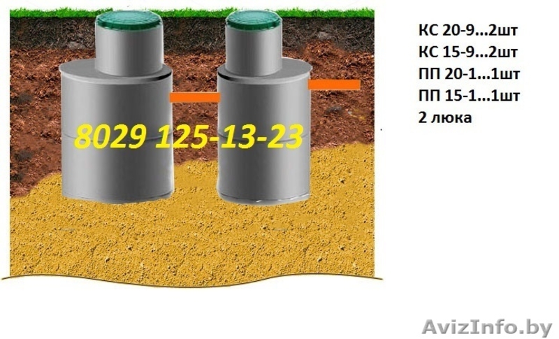 наружная канализация под ключ - Изображение #2, Объявление #1549843