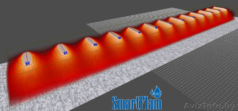 Итальянские инфракрасные газовые обогреватели - Изображение #2, Объявление #1548054