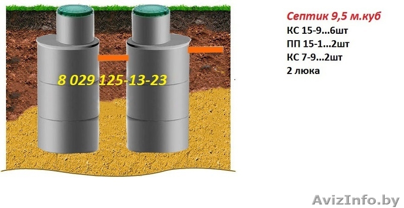 наружная канализация под ключ - Изображение #5, Объявление #1549843