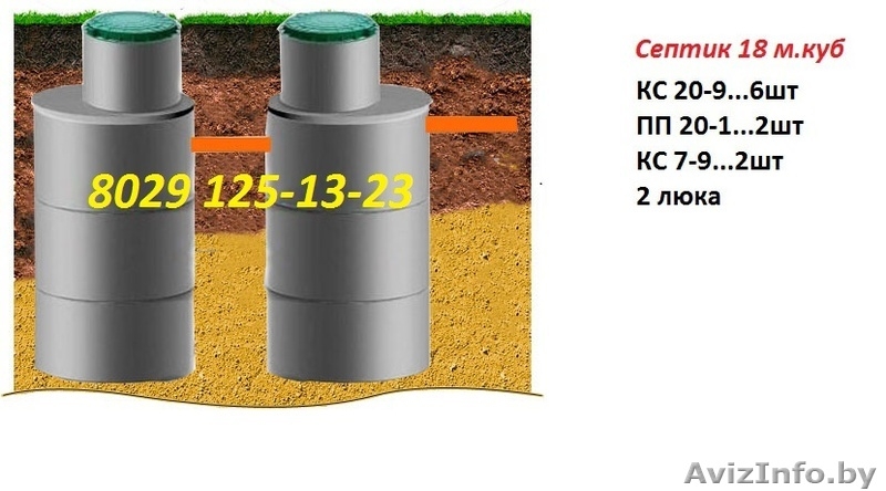 наружная канализация под ключ - Изображение #6, Объявление #1549843