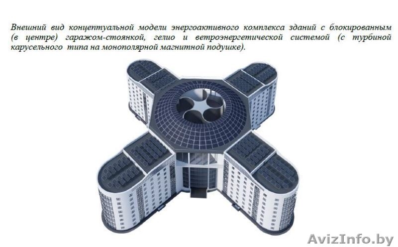 Коммерческое предложение для строительной организации-инвестора - Изображение #3, Объявление #1557194