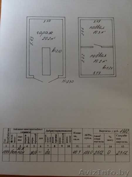 Продам хороший гараж в хорошие руки! - Изображение #10, Объявление #1563127