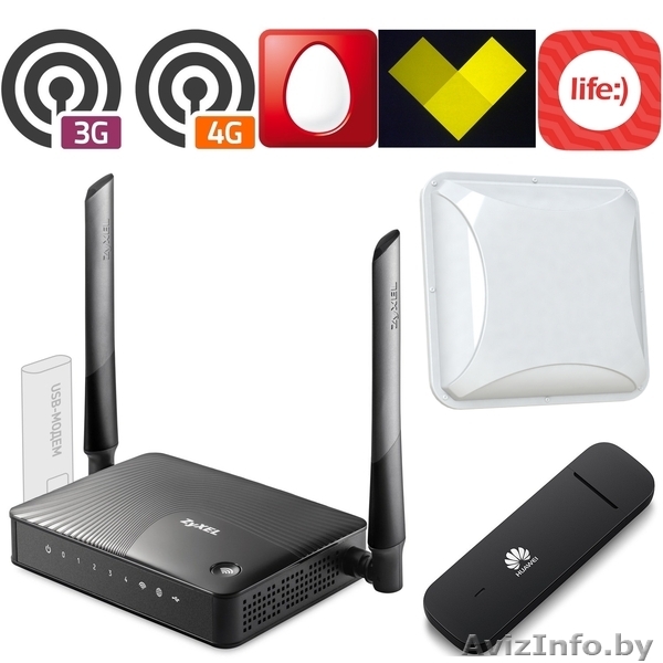 Купи мощную 3G и 4G антенну которая решит проблему с интернетом раз и на всегда - Изображение #3, Объявление #1580397