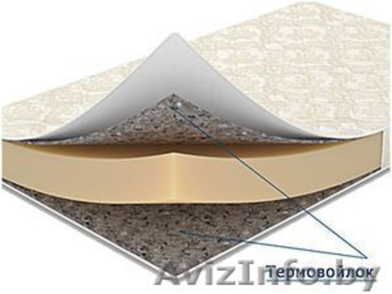 Термовойлок прессованный. Мебельный. Опт. Розница.  60 м2. (2,1-30м). - Изображение #2, Объявление #1582552