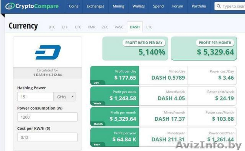 Bitman Antminer D3 - Изображение #3, Объявление #1582032
