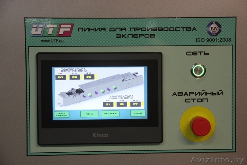 Линия производства эклеров и профитролей - Изображение #5, Объявление #1584659