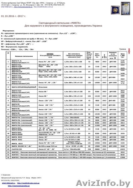 Светильник светодиодный - Изображение #9, Объявление #853510
