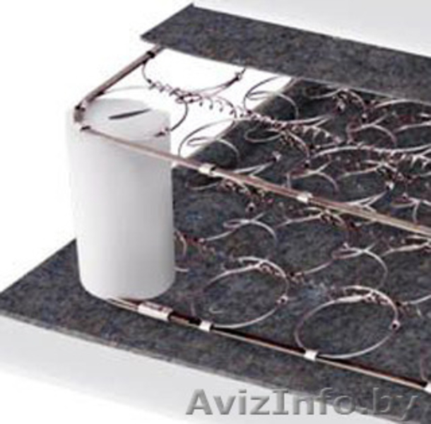 Термовойлок прессованный. Мебельный. Опт. Розница.  60 м2. (2,1-30м). - Изображение #4, Объявление #1582552