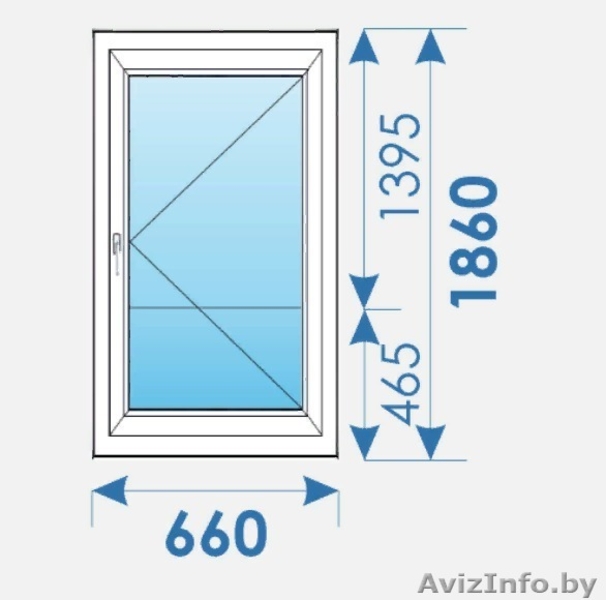 Окна Пвх Веко В Минске Купить