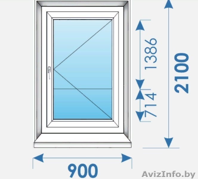 Распродажа Окон и дверей Пвх Узда и район - Изображение #5, Объявление #1591219