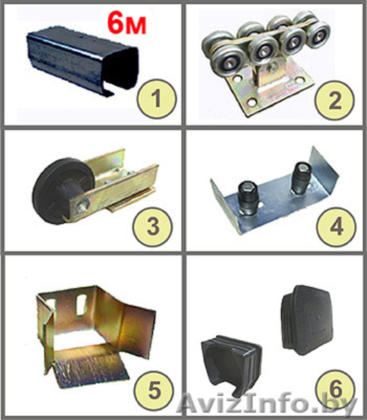 Откатные ворота и комплектующие - Изображение #6, Объявление #1587561