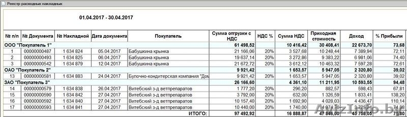 1C Бухгалтерия. Услуги программиста 1С - Изображение #4, Объявление #1588727