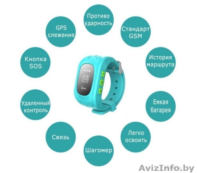 Часы Smart Watch q50/q80 детские. - Изображение #3, Объявление #1593845