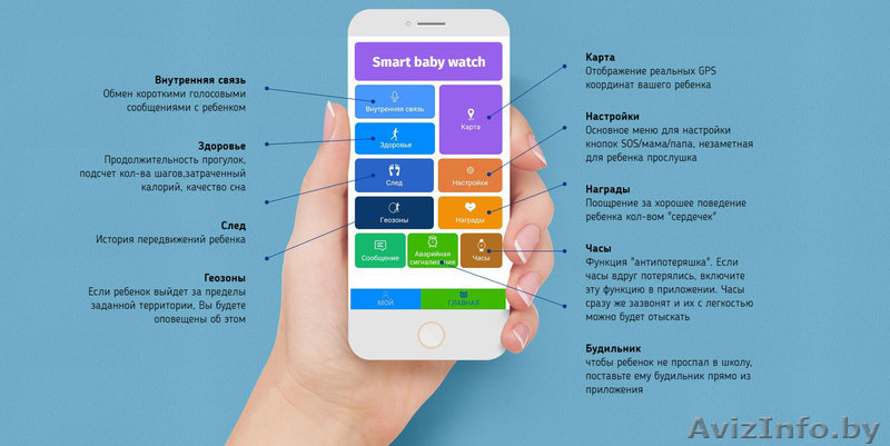 Часы Smart Watch q50/q80 детские. - Изображение #5, Объявление #1593845