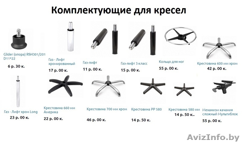 Кресла офисные, компьютерные - Изображение #3, Объявление #1606584