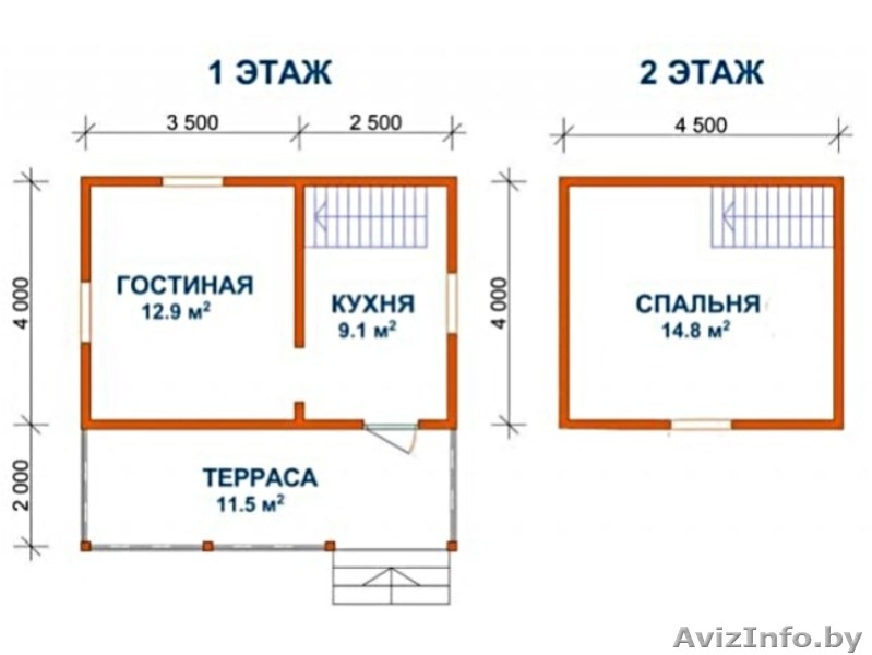Сруб Дома Витольд 6х6 м из бруса недорого продаю - Изображение #2, Объявление #1613099