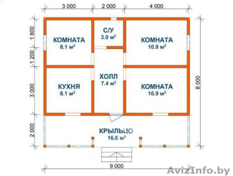 Сруб Дома Филипп 9х8 м из профилированного бруса - Изображение #4, Объявление #1613114