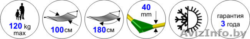 Гамак с каркасом на 120 кг - Изображение #3, Объявление #1624998