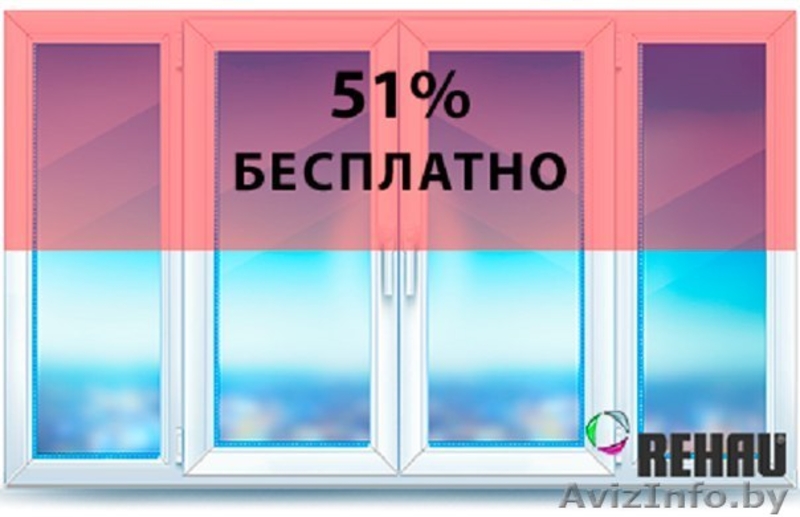	НОВИНКА! Rehau DeLuxe СО СКИДКОЙ 51%! - Изображение #4, Объявление #1511490