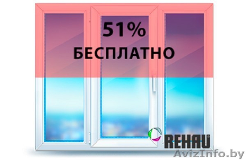 	НОВИНКА! Rehau DeLuxe СО СКИДКОЙ 51%! - Изображение #3, Объявление #1511490