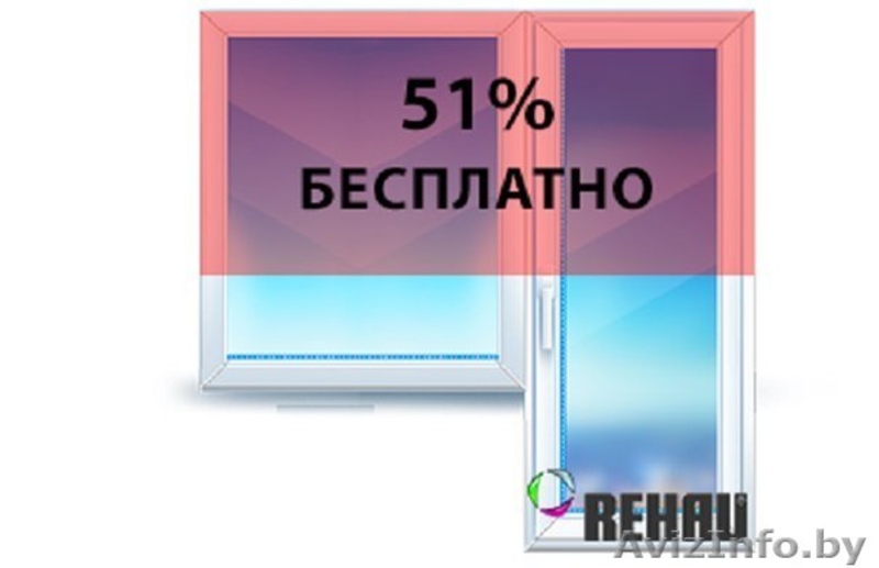 	НОВИНКА! Rehau DeLuxe СО СКИДКОЙ 51%! - Изображение #5, Объявление #1511490